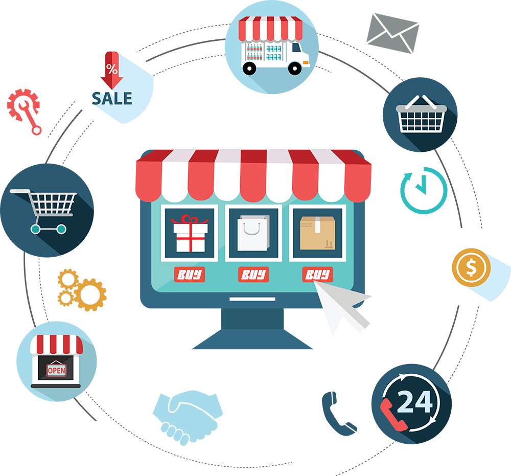 Ecommerce Website for Startup in Chennai